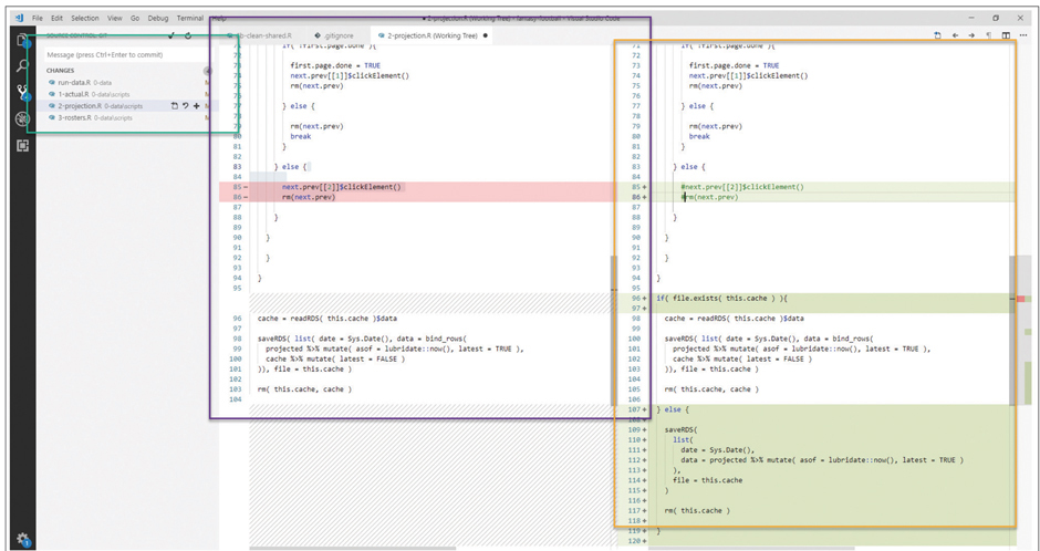 The Open-Source Approach to Collaboration