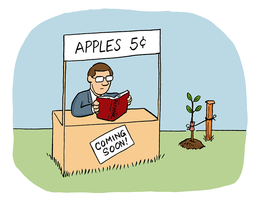 Actuarial Assumptions