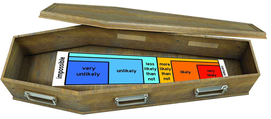 The Death of Probability?