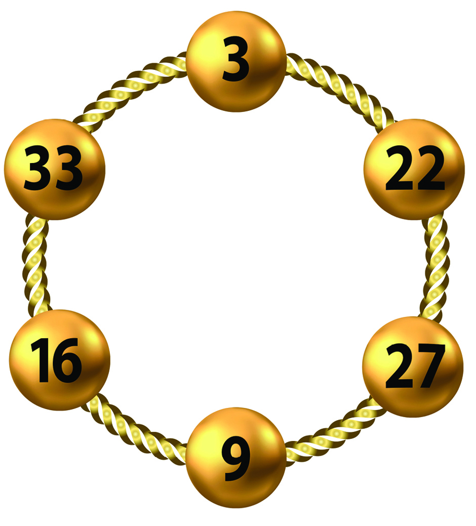Squaring the Circle