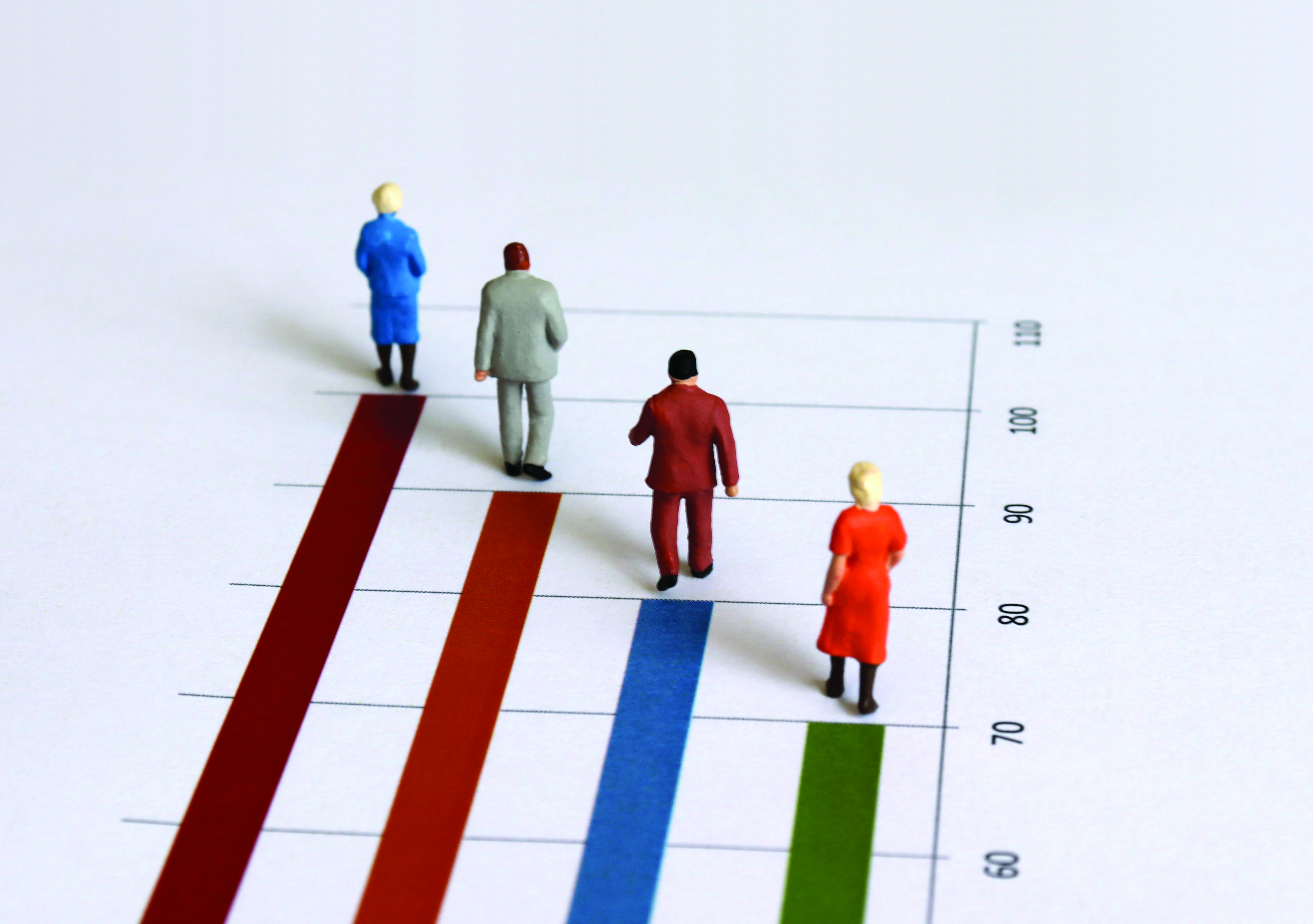 Who Cares About Life Expectancy?