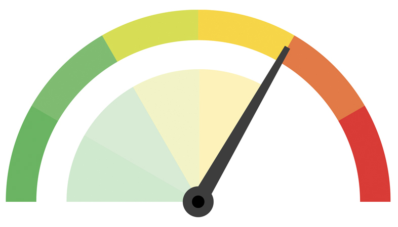 Evolution of Risk Analysis