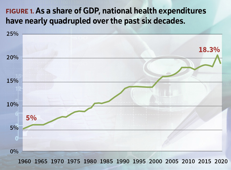 U.S. Health Employer Stop Loss—Considerations for New and Established Entrants